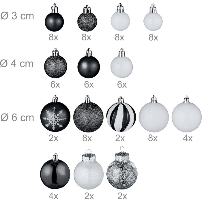 Relaxdays Weihnachtskugeln 101er Set, Kunststoff, Baumdeko mit Kugeln & Spitze, rosa/weiß (Schwarz)