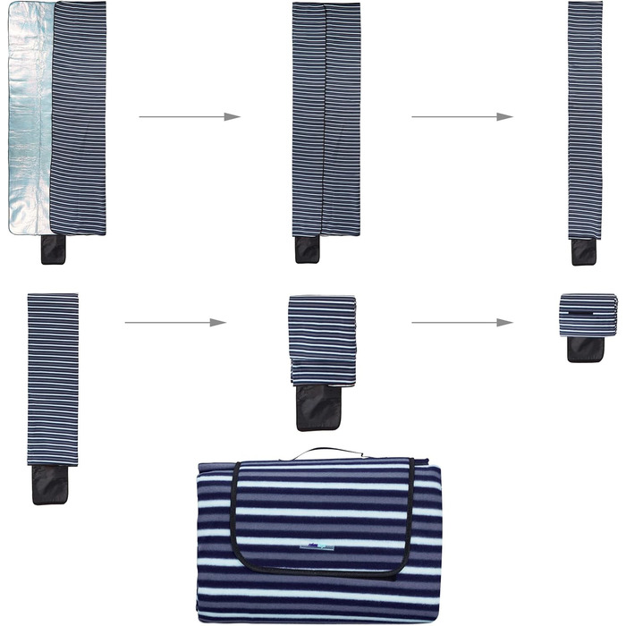 Relaxdays XXL Picknickdecke, 200x300 cm, isoliert, wasserdicht, gestreifte Fleece Stranddecke, weich, Tragegriff, bunt