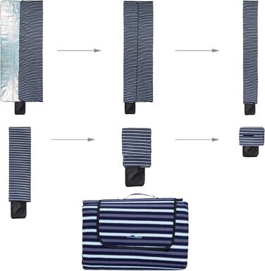 Relaxdays XXL Picknickdecke, 200x300 cm, isoliert, wasserdicht, gestreifte Fleece Stranddecke, weich, Tragegriff, bunt
